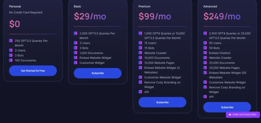 Cody AI Pricing Plans