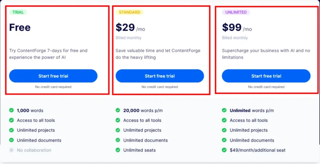 ContentForge Pricing Plans
