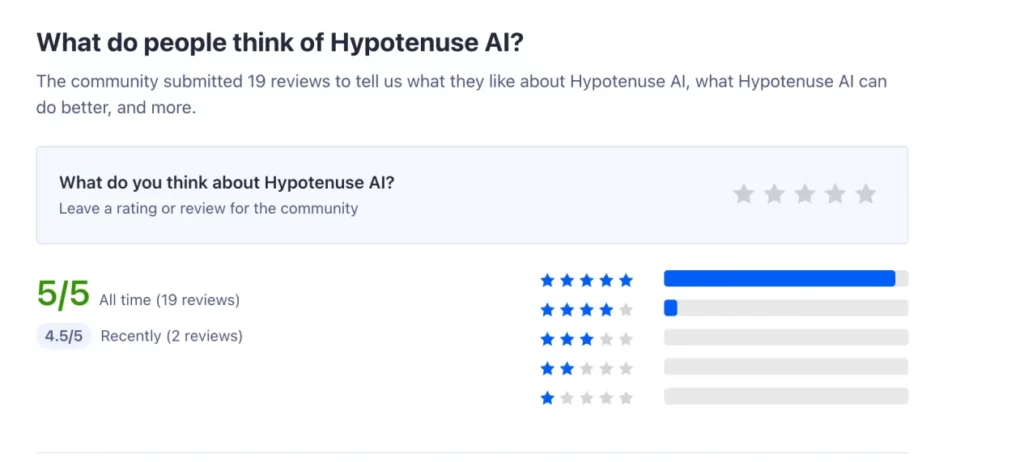 Hyptenuse AI Customer Reviews
