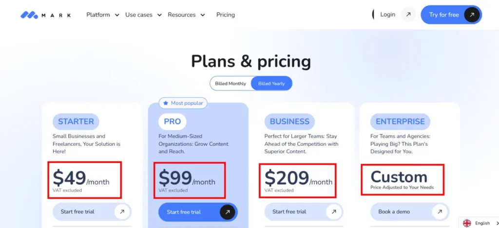 Mark Copy Pricing Plans