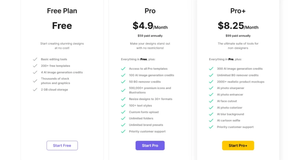Pixelied Pricing Plans