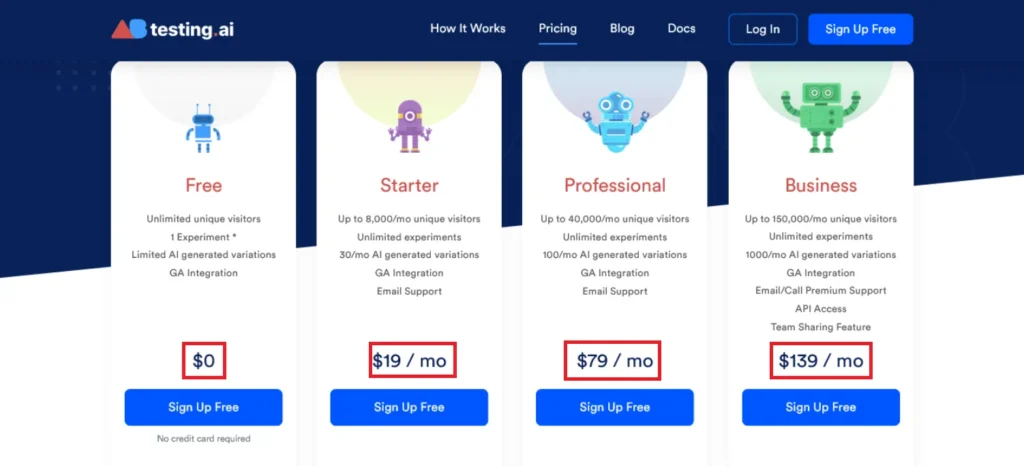 ABtesting.ai Pricing Plans