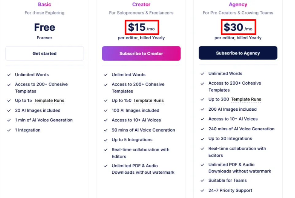 Cohesive AI Pricing Plans