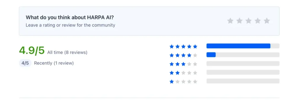 HARPA AI Customer Review