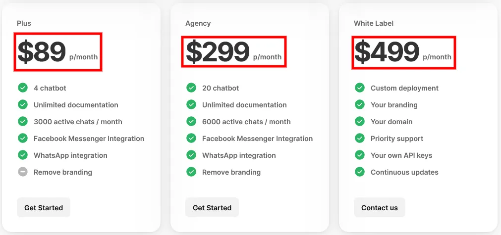 ResolveAI Pricing Plans
