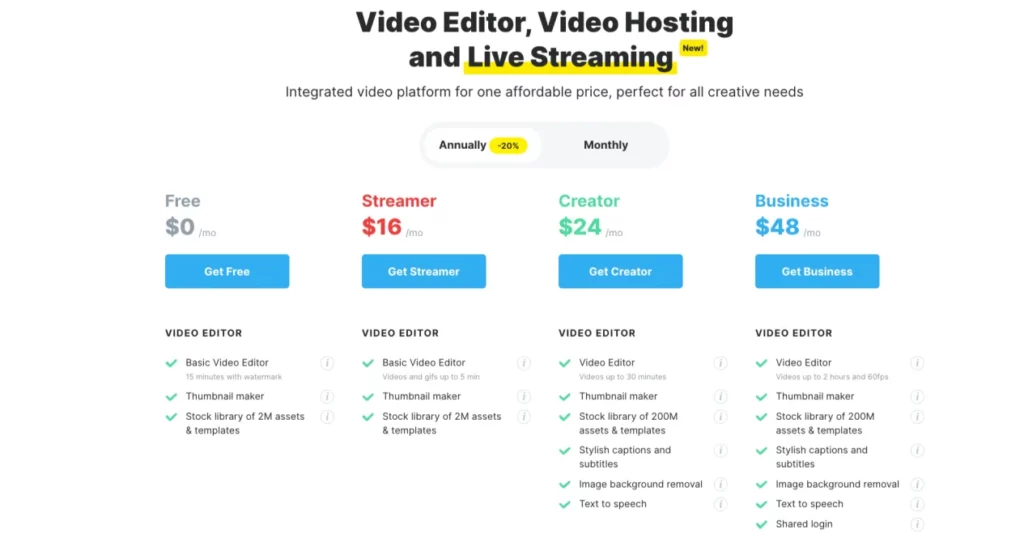 Wave.video Pricing
