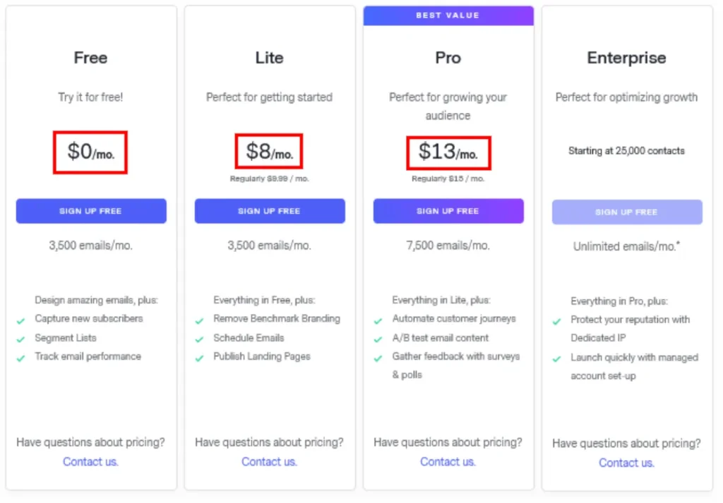 Benchmark Email Pricing Plans
