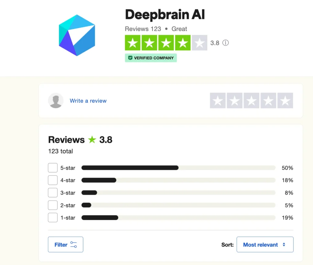 DeepBrain Customer Reviews