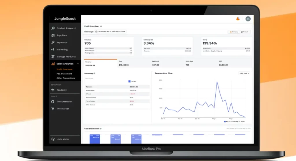 Sales Analytics by Jungle Scout