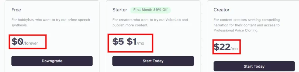 ElevenLabs pricing