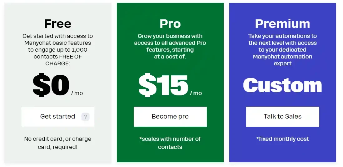 ManyChat Pricing Plans