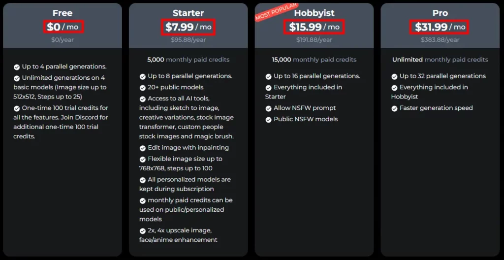 OpenArt Pricing Plans