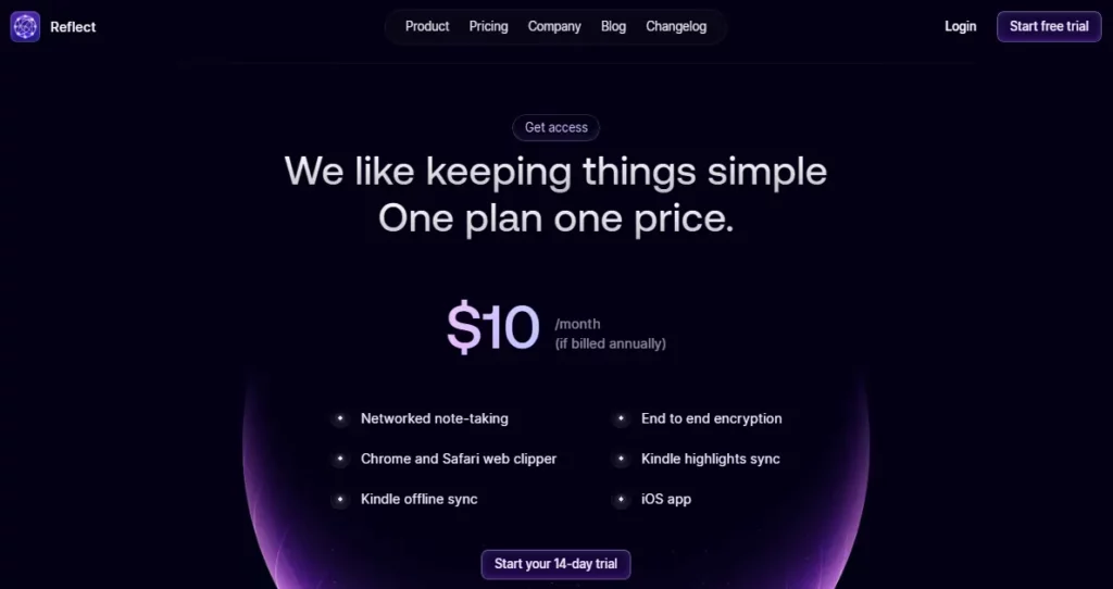 Reflect Pricing Plans