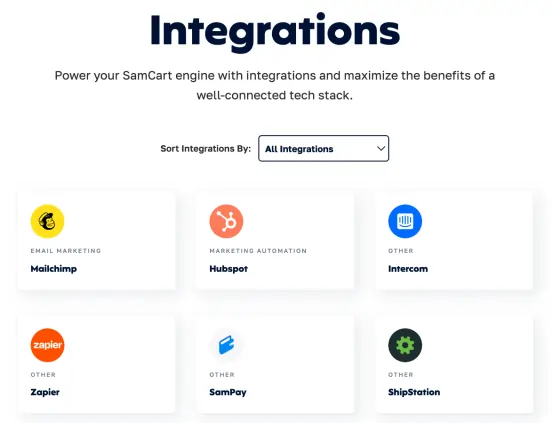 SamCart Integration with Other Platforms