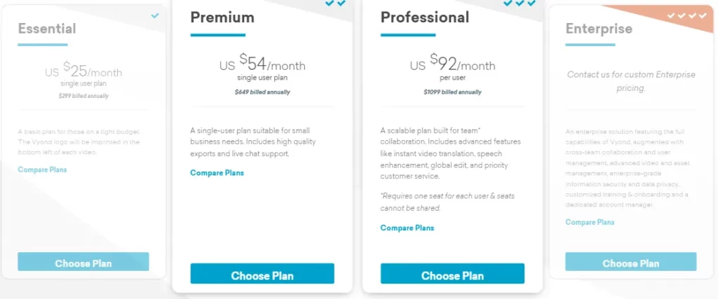 Vyond Pricing Plans