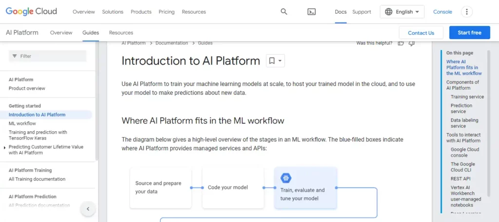 Google Cloud AI Platform