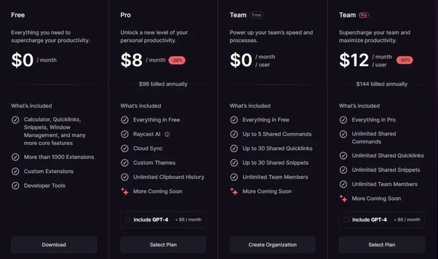 Raycast Pricing and Plans
