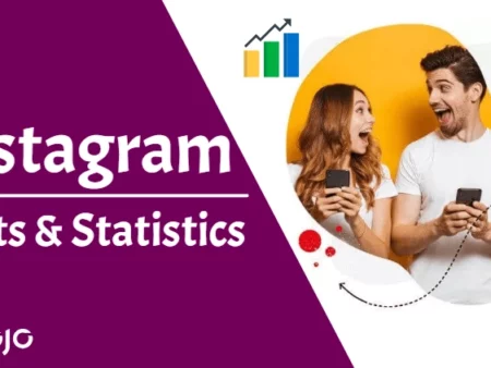 Instagram 2024: Key Stats and Trends for Marketers and Influencers